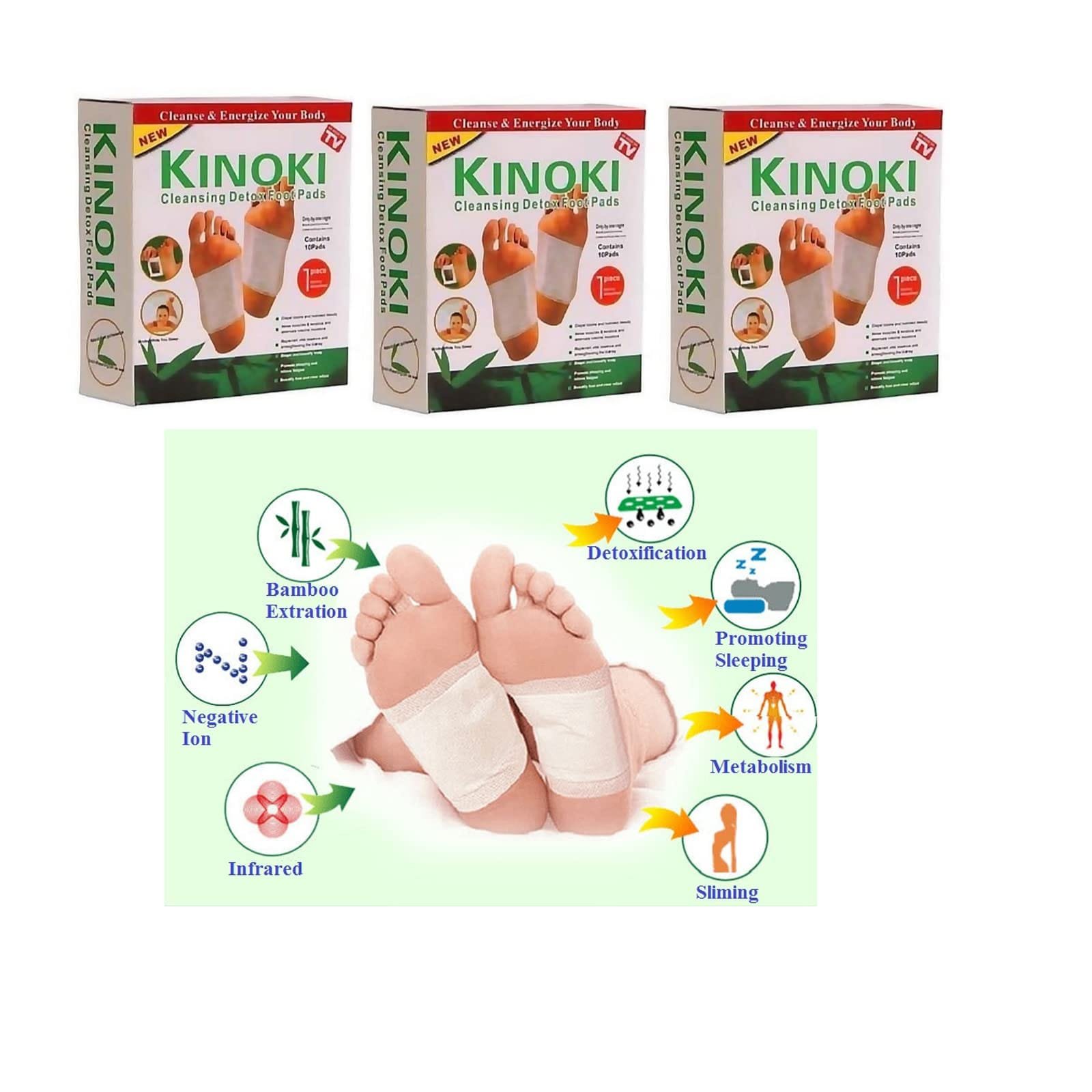 Foot Patch